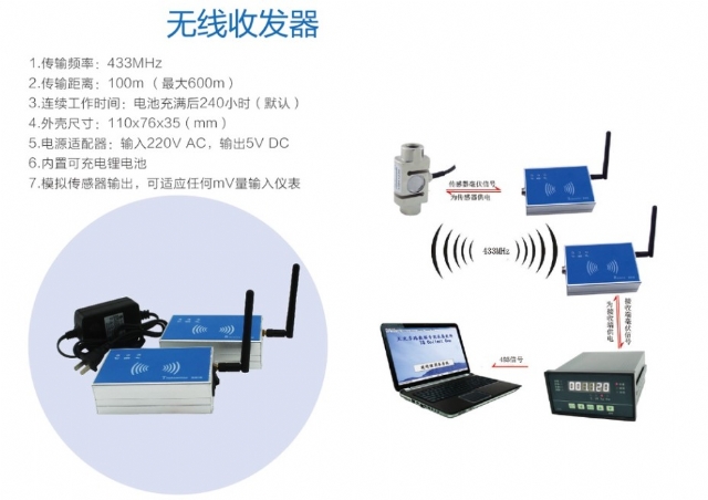 无线称重收发系统