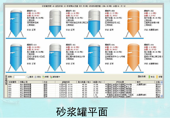 干粉砂浆罐控制系统及方案..